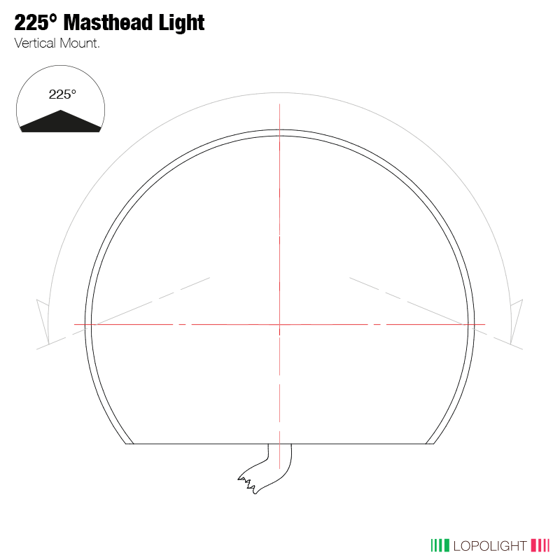 5nm 225° White, Masthead, Dbl, white coated 5nm 225° White, Masthead, Dbl, white coated